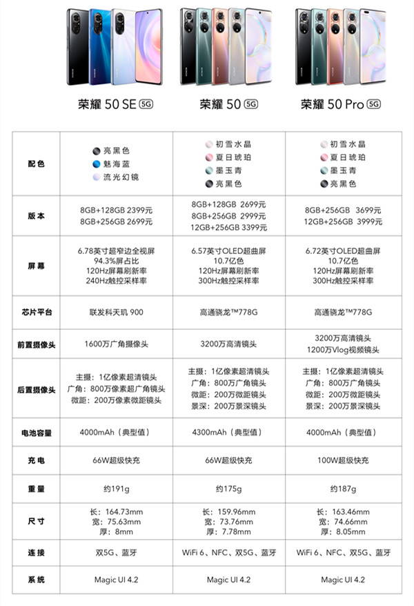 荣耀50se和荣耀50pro的区别_荣耀50se和荣耀50pro哪个