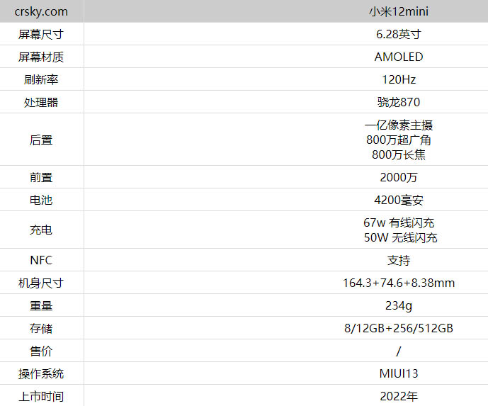 小米12mini怎么样值得入手吗 小米12mini参数配置详细评测分析