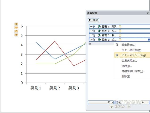 ppt怎么制作动态折线图ppt设计动态的折线图教程