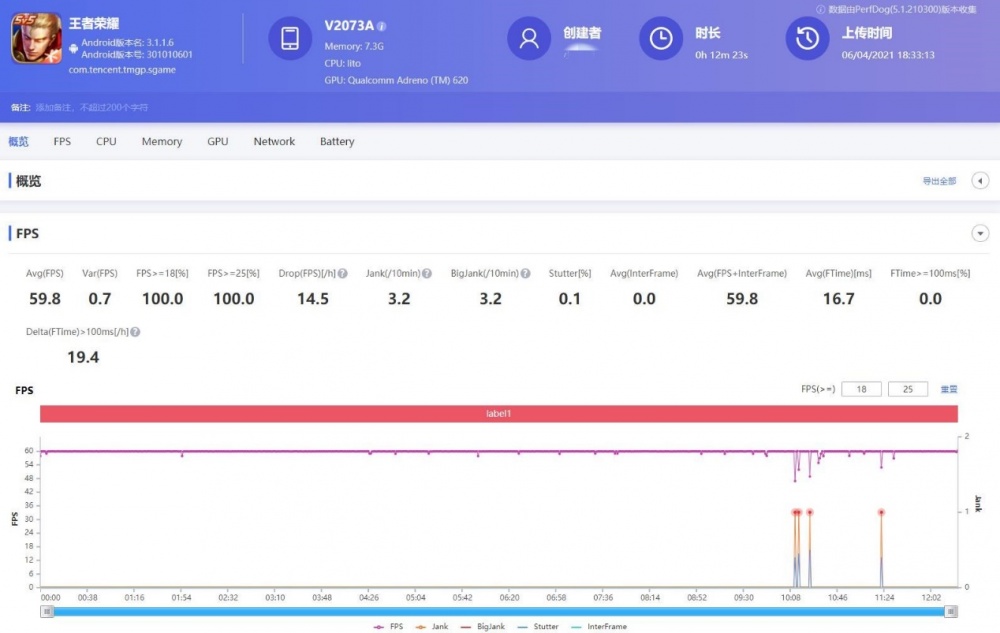 iQOOZ3性能怎么样跑分多少 热门游戏实测体验分析