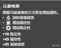 命运2天选赛季元素电容效果详解 星芒视界perk推荐[多图]