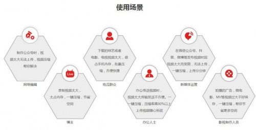 金舟视频压缩软件下载_金舟视频压缩软件官网电脑版最新版v2.5.9 运行截图2