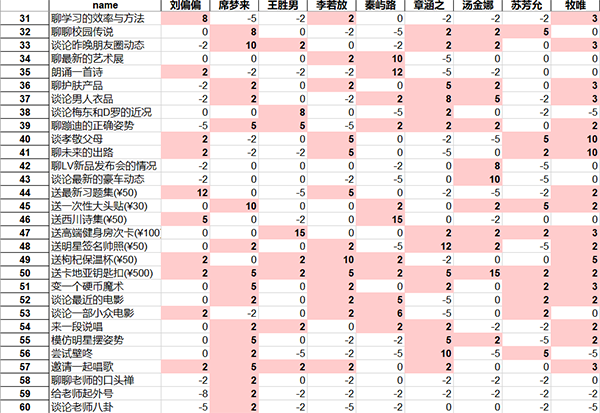 中国式家长图片3