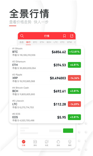 巴比特app下载_巴比特最新版下载v2.2.2 安卓版 运行截图2