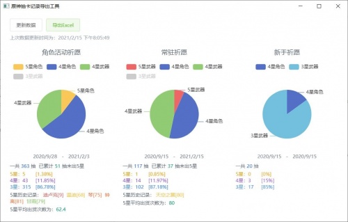 原神抽卡分析工具下载_原神抽卡分析工具(直饼观图分析)最新版v1.0 运行截图1