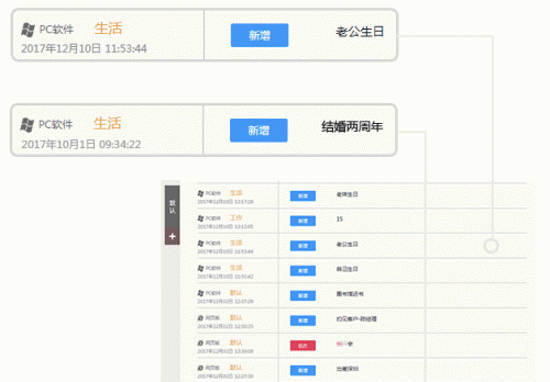 敬业签电脑版下载_敬业签电脑版备忘录最新版v2.2.3 运行截图3