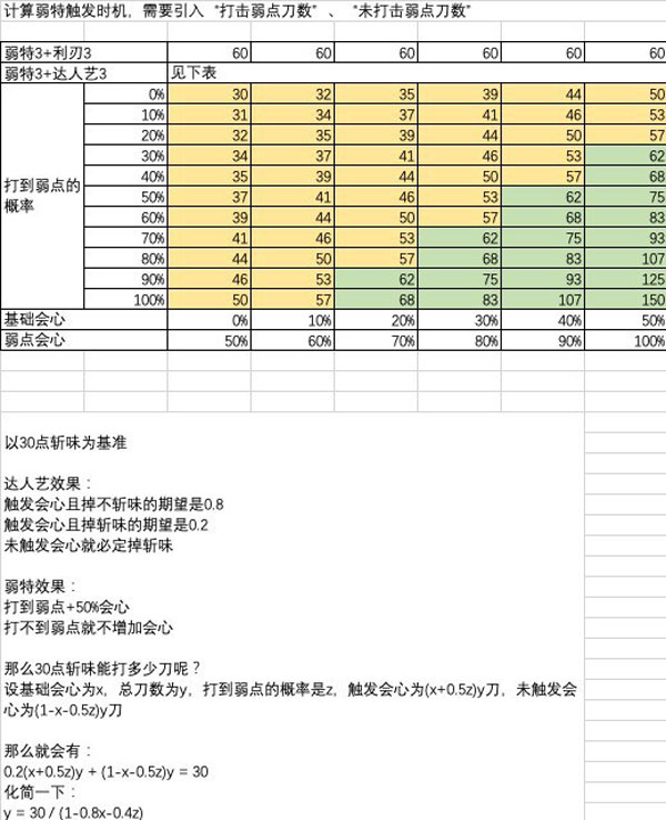 怪物猎人崛起截图