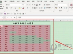 Excel2019怎么设置条件格式 操作方法