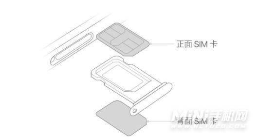 iPhone12pro如何安装双卡 苹果iPhone12手机插卡详细方法教程