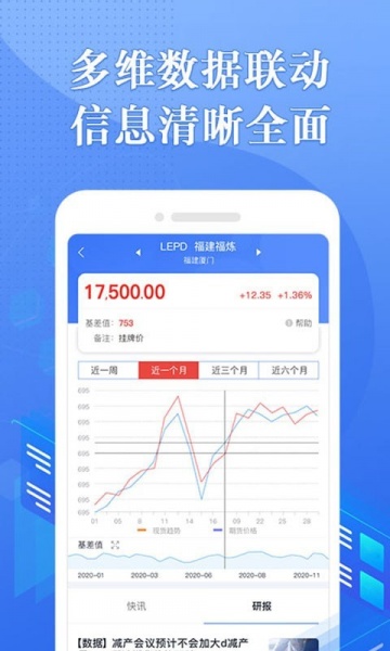 专塑行情app下载_专塑行情最新版下载v2.0.0 安卓版 运行截图2