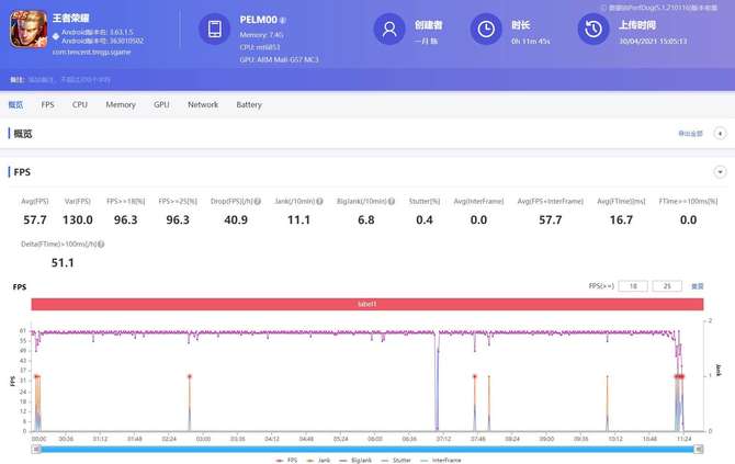 OPPOA95怎么样值得入手吗 OPPOA95手机全面评测分析