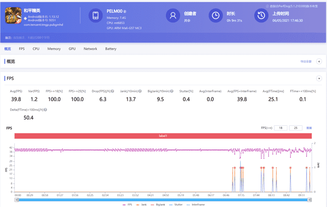 OPPOA95怎么样值得入手吗 OPPOA95手机全面评测分析