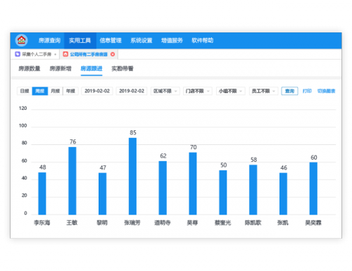 梵讯房屋管理系统免费下载_梵讯房屋管理系统免费(房产中介)最新版v6.01 运行截图2