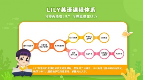 LILY英语网校软件下载_LILY英语网校安卓版下载v1.1.0 安卓版 运行截图3