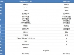 荣耀Play5和荣耀Play5T活力版有哪些区别 这些区别你看出来了吗