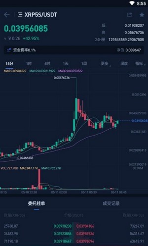 ubex交易所app_ubex交易所2021版预约 安卓版 运行截图3