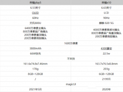 荣耀play5和荣耀x10哪款更好 对比后选它准没错