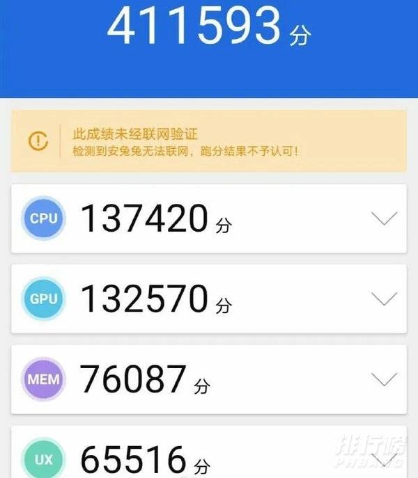 麒麟985和天玑1200哪款更好 处理器性能跑分对比评测分析