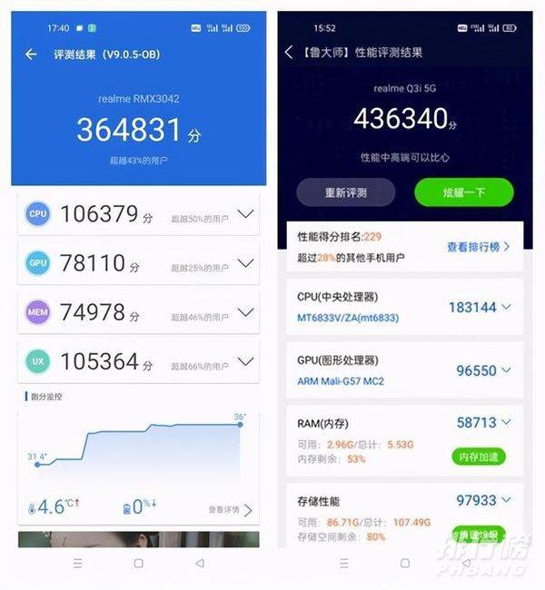 真我q3i怎么样值得入手吗 真我q3i手机参数性能续航评测分析