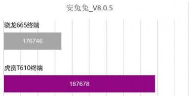 荣耀Play5和荣耀Play5T区别在哪 详细区别对比后让你惊喜