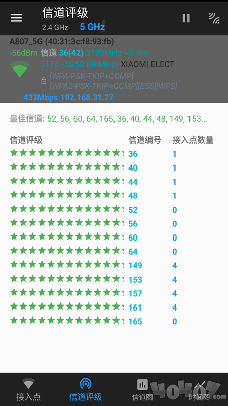 wifi管家优化