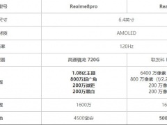 Realme8pro对比Realme8有什么区别 看完对比后选它准没错