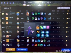 DOTA2原子战争暗影牧师技能搭配指南[多图]