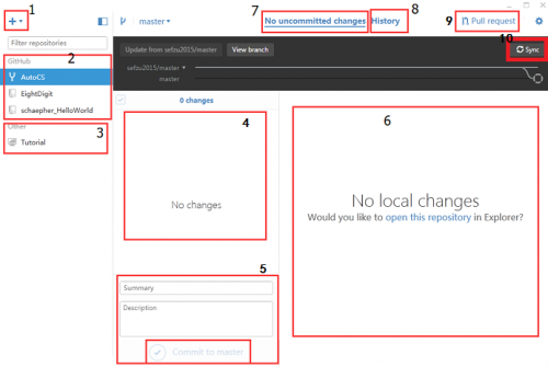 GitHub Desktop下载_GitHub Desktop最新免费最新版v2.0 运行截图1
