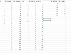 DOTA2原子战争最快升本套路分享[多图]