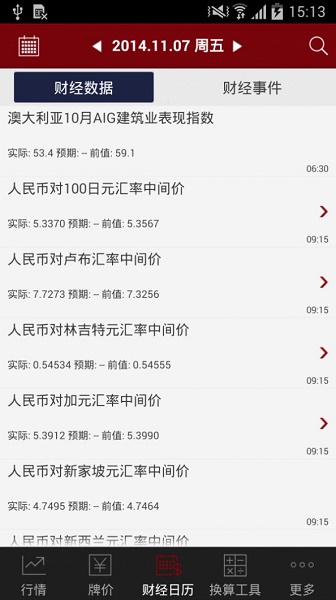 和讯外汇app下载_和讯外汇安卓版下载v1.9.5 安卓版 运行截图2