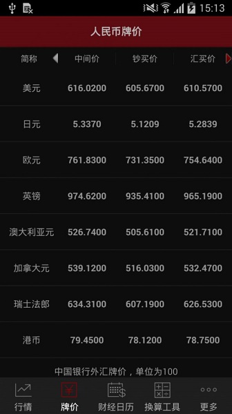 和讯外汇app下载_和讯外汇安卓版下载v1.9.5 安卓版 运行截图3
