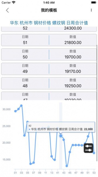 布谷大数据手游下载_布谷大数据2021版下载v1.0.0 安卓版 运行截图3