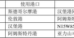 大航海时代4威力加强版HD酒馆女郎喜好及位置攻略[多图]