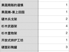 原神尘歌壶现有图纸摆件汇总[多图]