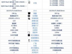 iQOONeo5活力版和iQOOZ3哪款更好 详细参数及优缺点对比评测分析