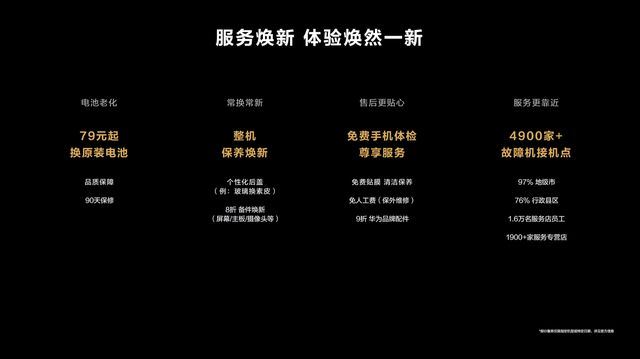 华为鸿蒙OS2.0百机焕新名单公布 鸿蒙系统首批升级名单大全