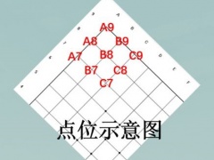 江湖悠悠棋局抽卡攻略大全 神之一手棋谱汇总[多图]