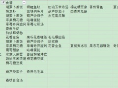 摩尔庄园手游全农作物用途详解 各植物优势分析[多图]