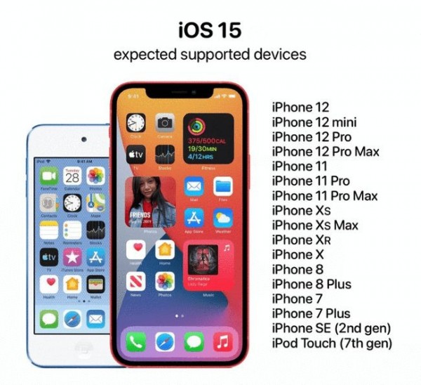 ios15系统有哪些新功能 苹果ios15更新内容一览