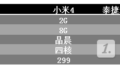 小米电视盒子4和泰捷WE60C升级版哪款更好 详细配置功能对比评测分析