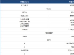 荣耀50pro和荣耀30pro有什么区别 对比后让你瞬间做出选择