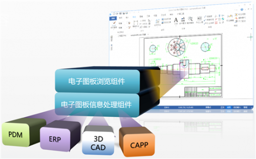 CAXA CAD电子图板2021免费版下载_CAXA CAD电子图板2021免费版完整版最新版v2018 运行截图4