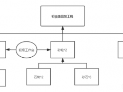 沙石镇时光demo全流程攻略[多图]