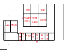 魔兽RPG侠乙传N9零氪阵容搭配攻略