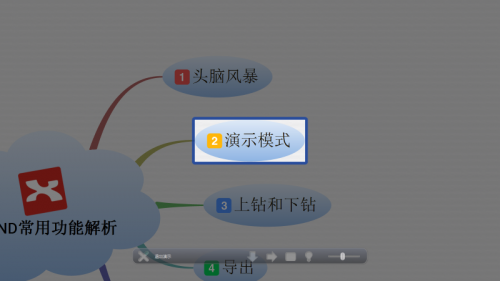 xmind中文版下载_xmind中文版免激活最新版v3.7.8 运行截图1
