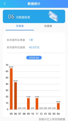 易得车app下载_易得车安卓版下载v2.4.0 安卓版 运行截图2