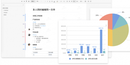 石墨文档实时协作下载_石墨文档实时协作免费绿色最新版v1.5.2 运行截图1