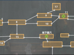 终结的百合花无头骑士技能获取途径分享