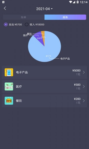 科创记账软件下载_科创记账2021版下载v20210516 安卓版 运行截图2