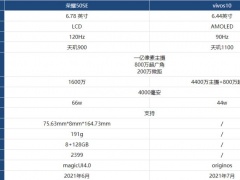 荣耀50se和vivos10哪款更好 对比后选它会更加值得